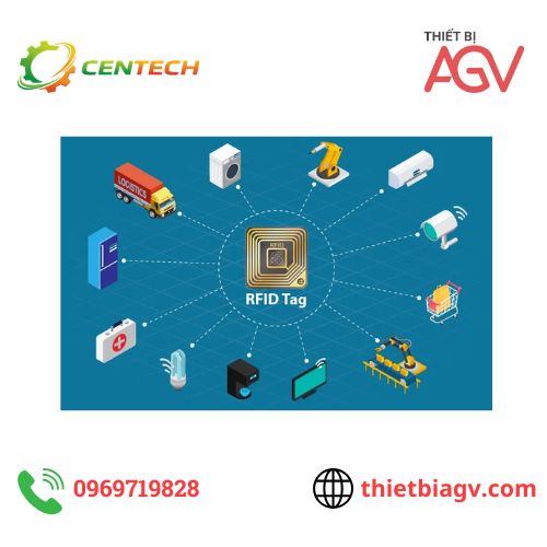 Những lỗi thường gặp khi triển khai RFID và cách khắc phục hiệu quả