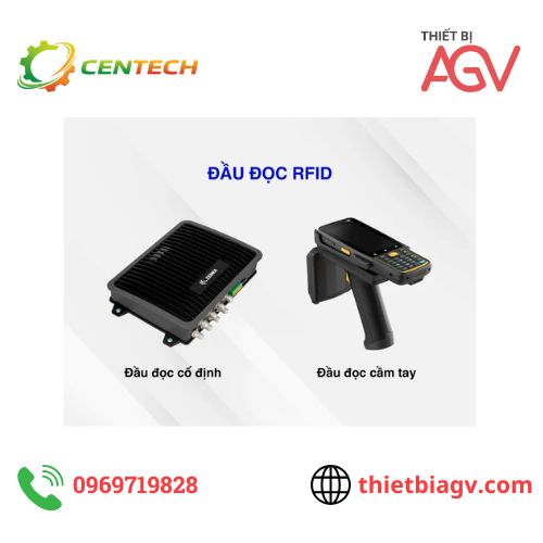 Đầu đọc RFID là gì? Cách chọn đầu đọc RFID phù hợp cho doanh nghiệp
