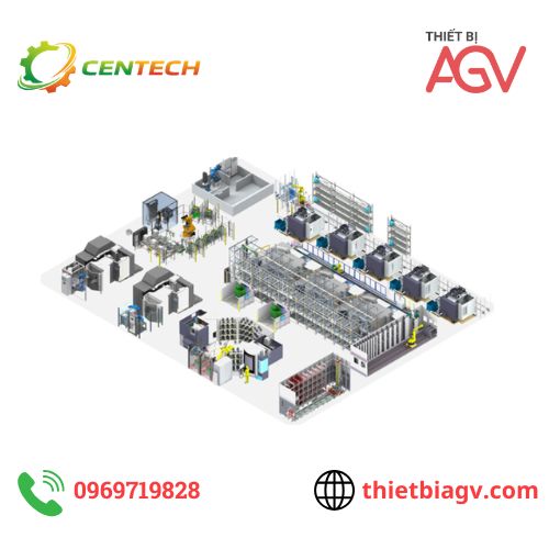Giải pháp tự động hóa nhà máy trọn gói cho doanh nghiệp sản xuất