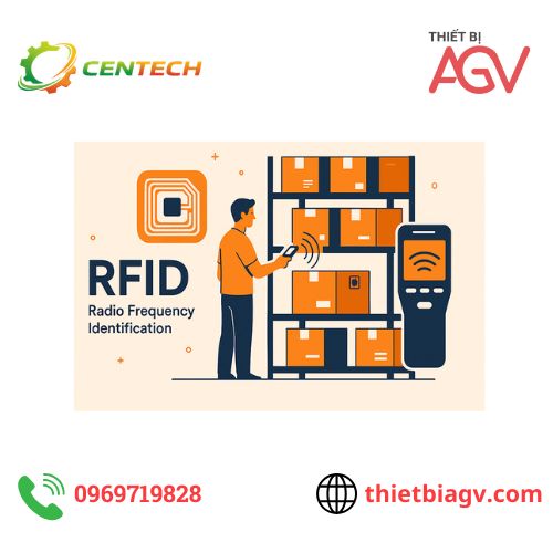 Ứng dụng RFID trong quản lý kho hàng Giải pháp tối ưu cho doanh nghiệp