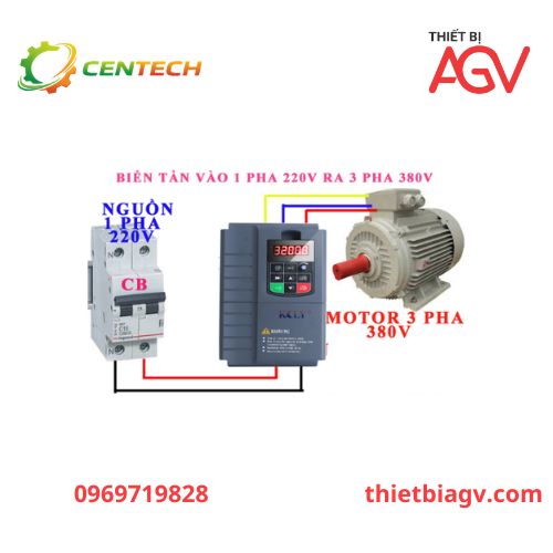 Sơ đồ đấu biến tần cho motor | Hướng dẫn đấu nối chuẩn