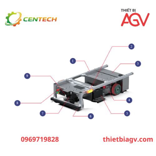 Cách xây dựng hệ thống AGV từ A-Z | Hướng dẫn chi tiết