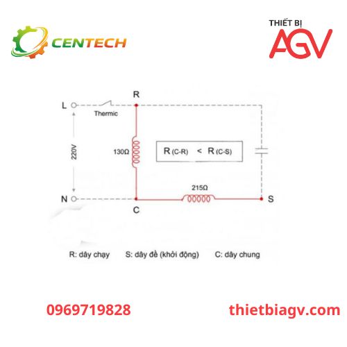 Cách đấu dây motor 1 pha và 3 pha | Sơ đồ và hướng dẫn chi tiết